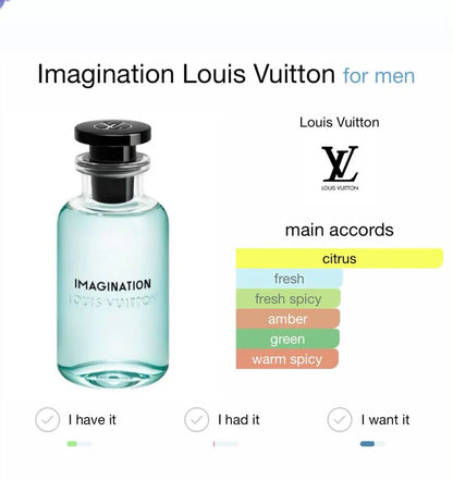Louis Vuitton Imagination. 100 ML.
